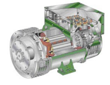 来宾发电机内部结构图